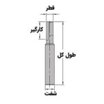 تیغ برش تمام کارباید - تیغ شیارزن تماک کارباید