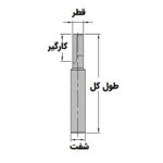 برش تمام کارباید تورنادو