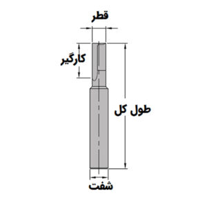 برش تمام کارباید تورنادو