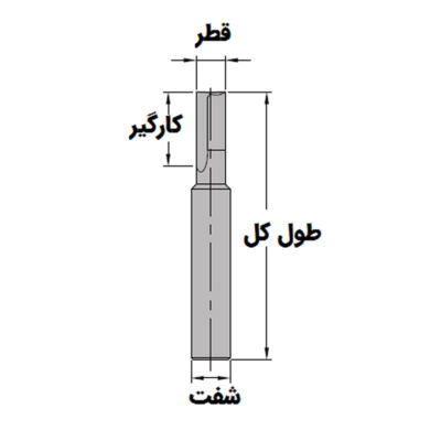 برش تمام کارباید تورنادو