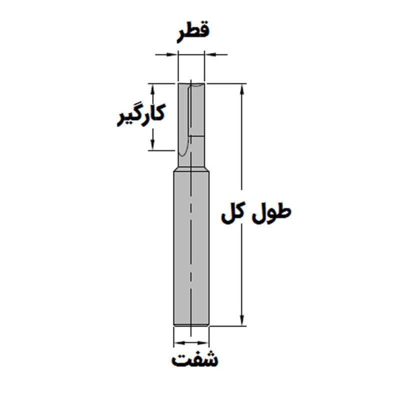 برش تمام کارباید تورنادو