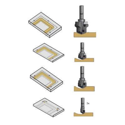 ست فرز فرم تعویضی مخصوص تولید درب کابینت و درب ورودی