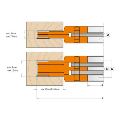 توپی شیارزن متغییر سی ام تی