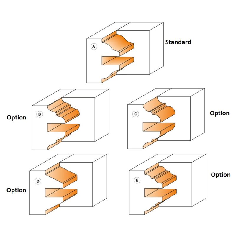تیغچه توپی فاق و زبانه دو طرفه درب سازیCMT