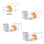 توپی فاق و زبانه یک طرفه کابینتی سی ام تی CMT